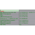 Sarms / Sr9009 / Sr9011 / Rad-140 / Mk-677 Mésylate d&#39;ibutamorène / Lgd-4033 / Aicar / Acadesine